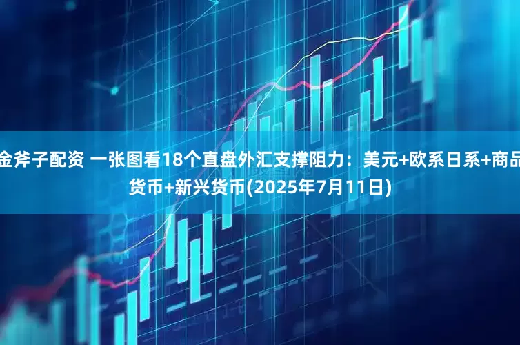 金斧子配资 一张图看18个直盘外汇支撑阻力：美元+欧系日系+商品货币+新兴货币(2025年7月11日)